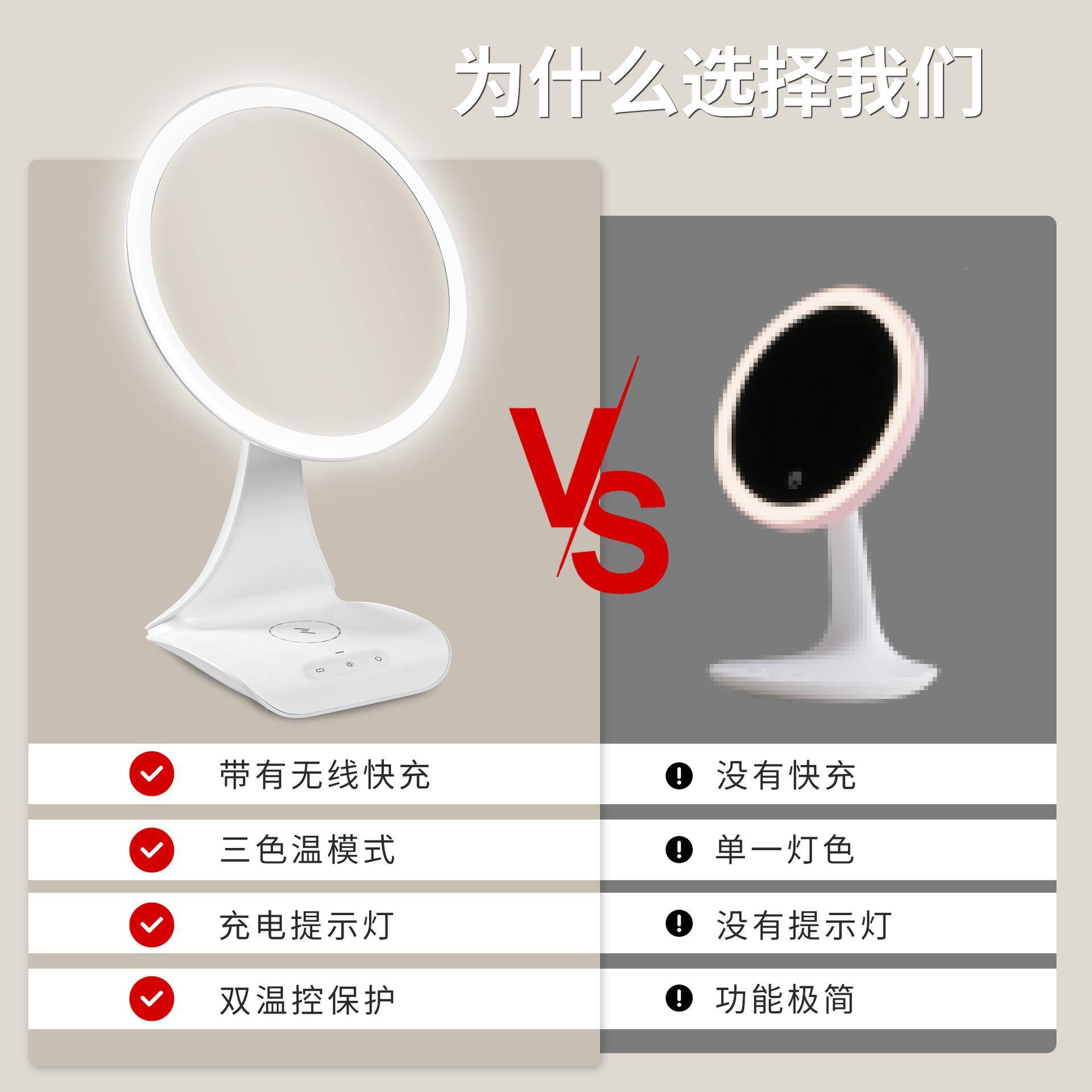 跨境热销led化妆镜女生舍小夜式灯镜室子宿卧桌面两用OLK补光台灯