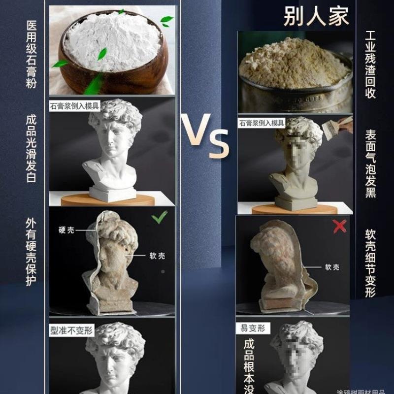 石像大卫石膏像件美术教摆具维斯USU小卫海盗欧美装饰品雕膏塑纳