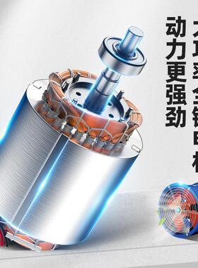 SF型轴流风扇排机3820v20543v工业厂房通风排风风机管道换气气扇