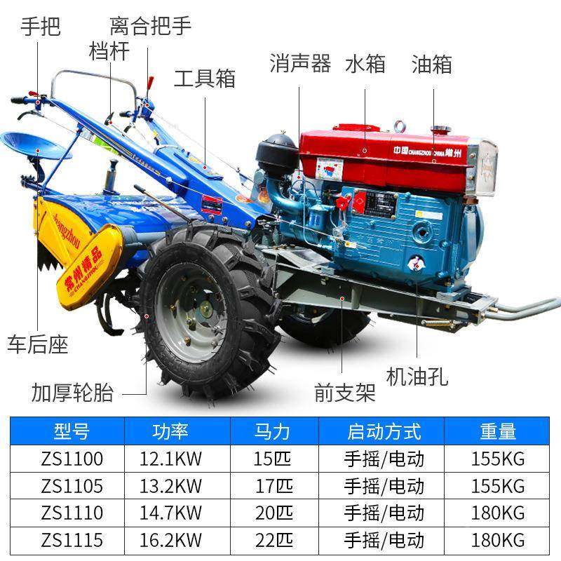 州151常农用手拖拉机15-22马力旋AWB耕机开沟机扶水田型旱田农机,农机/农具/农膜,耕种机械/微耕机/开沟机,淘宝优惠券,粉丝福利购,淘宝优惠卷