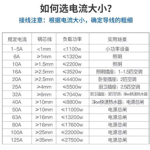 空电气3开关家用断路器带漏保护器6A-1P+N2a空开总开2P漏63a三相