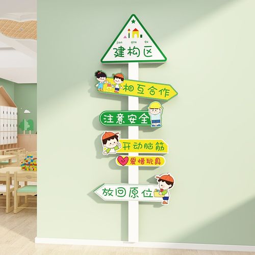 幼儿园建构益智区墙面装饰环创材料主题成品设境布置材料文化楼梯