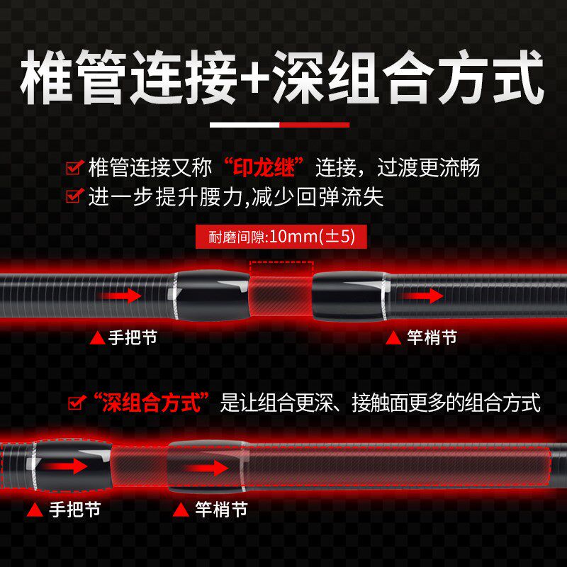 ns米兰达三代远投路亚竿2款翘嘴鳜鱼路亚竿远投竿淡海水直柄钓竿