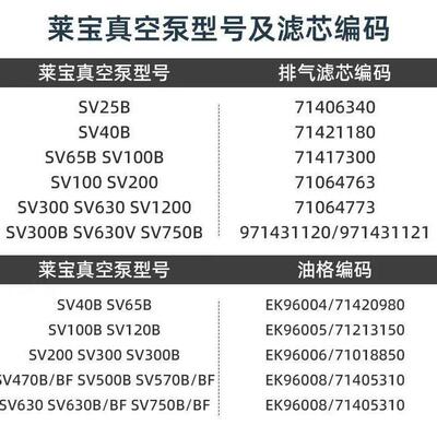 Leybo7ld莱宝7106463气滤芯SV200KJJB离雾真空泵滤芯油分器
