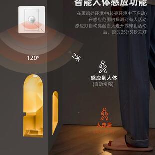 石膏壁转灯嵌入楼梯角灯角卧室走廊墙灯感应壁龛内嵌灯拐120角式