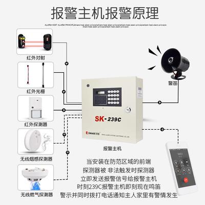 SK-239C时K刻S-2能39C防盗报警器家用智有线无线红线店铺防外盗报