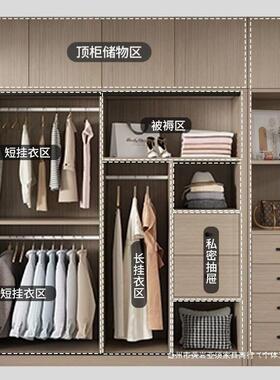 全木衣柜家用卧他室拉门主卧灰色出租实房推杉木衣橱移门PFL其成