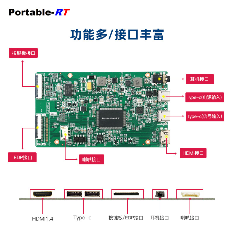 液晶屏便携显示器笔记本屏幕拓展屏驱动板diy改装一线通副屏