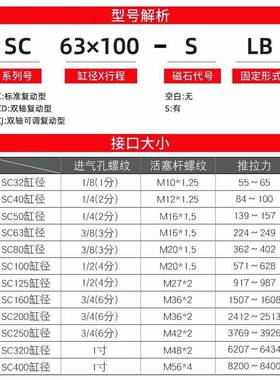 气动螺2纹标准气缸SC3无品牌//2缸径40/0/63/80/100/15缸径X20255