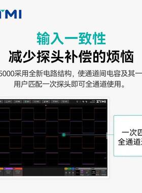 ZLG致远电子高精度高可靠性高集成度ZUS5000系列可编程直流电源