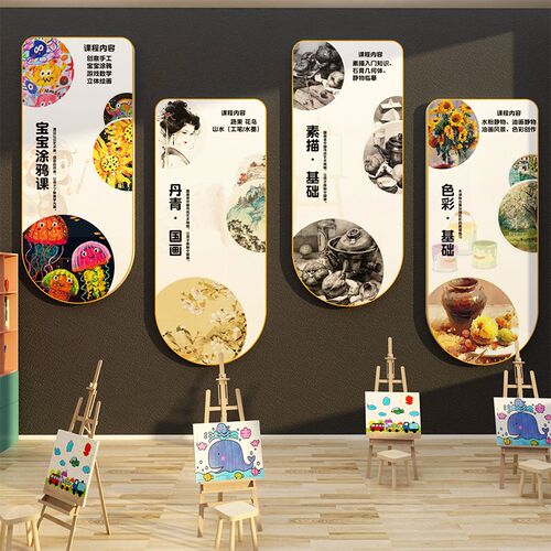 画室布置美术教室艺术培训机构环创文化背景墙面装饰画世界发展史