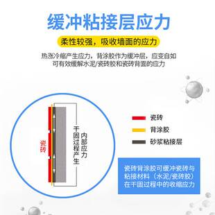 瓷砖背胶 双组份 瓷砖胶 粘接剂 玻化砖瓷砖 界面拉毛背胶 20KG