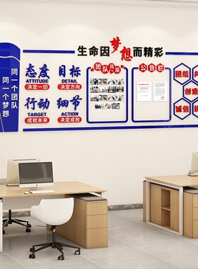 企业文化墙团队风采展示墙办公室励志标语布置装饰公告宣传栏墙贴
