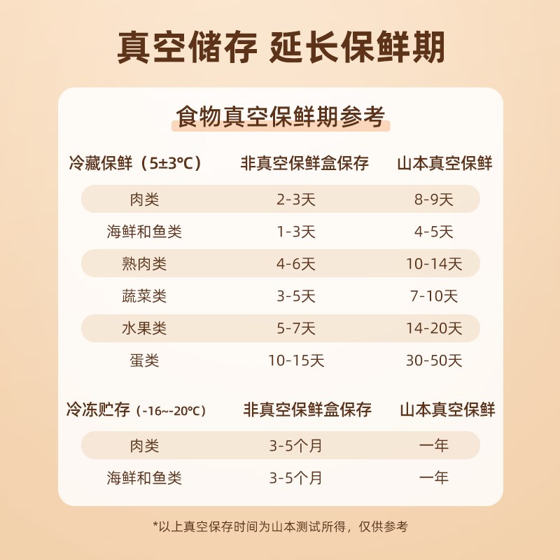 山本真空封口机小型家用食品袋全自动抽空包装封塑密封零食保鲜机