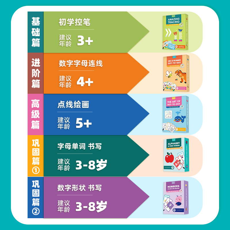 slin莎林 控笔训练幼儿园教具儿童专注力益智幼儿早教运笔