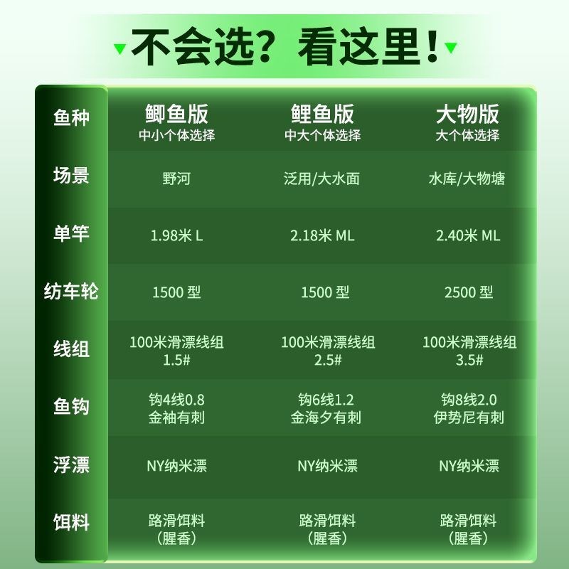 川泽全金属路战纺车轮路滑矶钓远投路亚矶竿渔轮前卸力鱼线轮