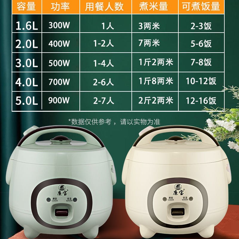 家用迷你电饭煲1-2-5人小型电煮锅多功能蒸煮饭锅学生宿舍1.L5升