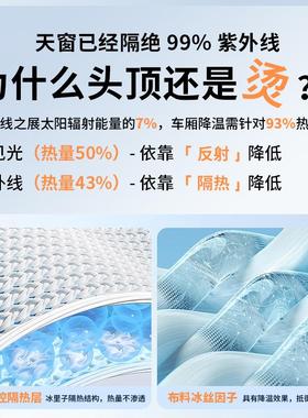 ZEEKR极007GTOJ-22152天窗遮帘001阳汽车氪X天幕防晒车顶隔热用品