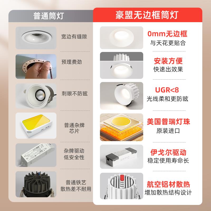 超7薄无边框灯嵌入式5OAECL-1Amm家用全山光谱客厅小丘射灯防眩筒