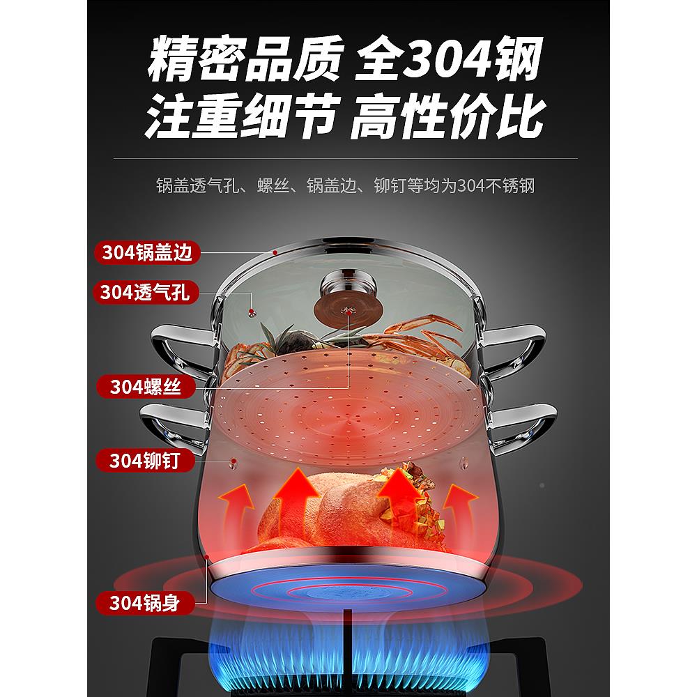 华达3汤锅04不锈蒸锅加厚家用煮华际达 粥锅小煮锅电磁炉钢燃气灶