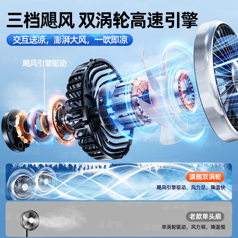 车载后排专用电风扇2025新款12v汽车内后座椅强力制冷usb车用散热