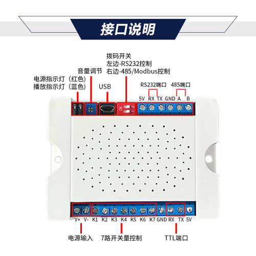 语音提示器播报喇叭232/485TTL串口控制宽电压5-35V开关量CH350