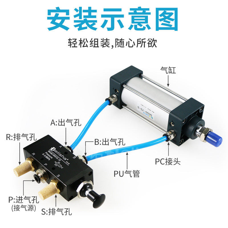 手拉阀手动阀换向阀推拉开关气阀/4R110-06/4R210-08/4R310/4R410