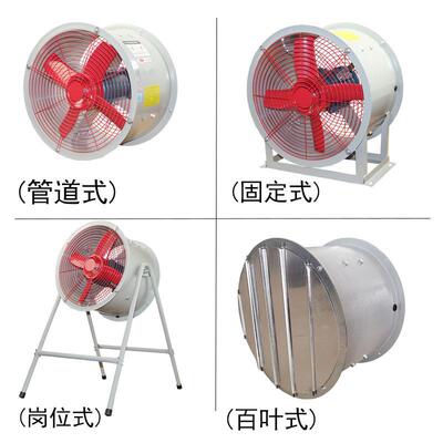 BT35-11管道防爆轴流风机380V220V防爆排风扇排气扇BT4/CT4风机
