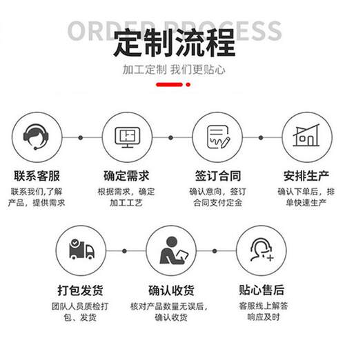 精准定量装车系统 自动下料分装货车 砂石骨料装车计量系统