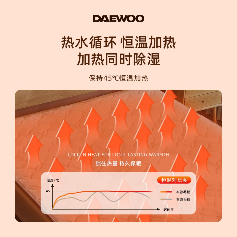 大宇水暖电热毯家用除螨智能恒温毯床垫单人人水循环电褥子NS02