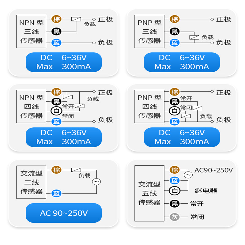光电开关R-1MX物体感应1米漫反射型光电传感器五线制继电器输出
