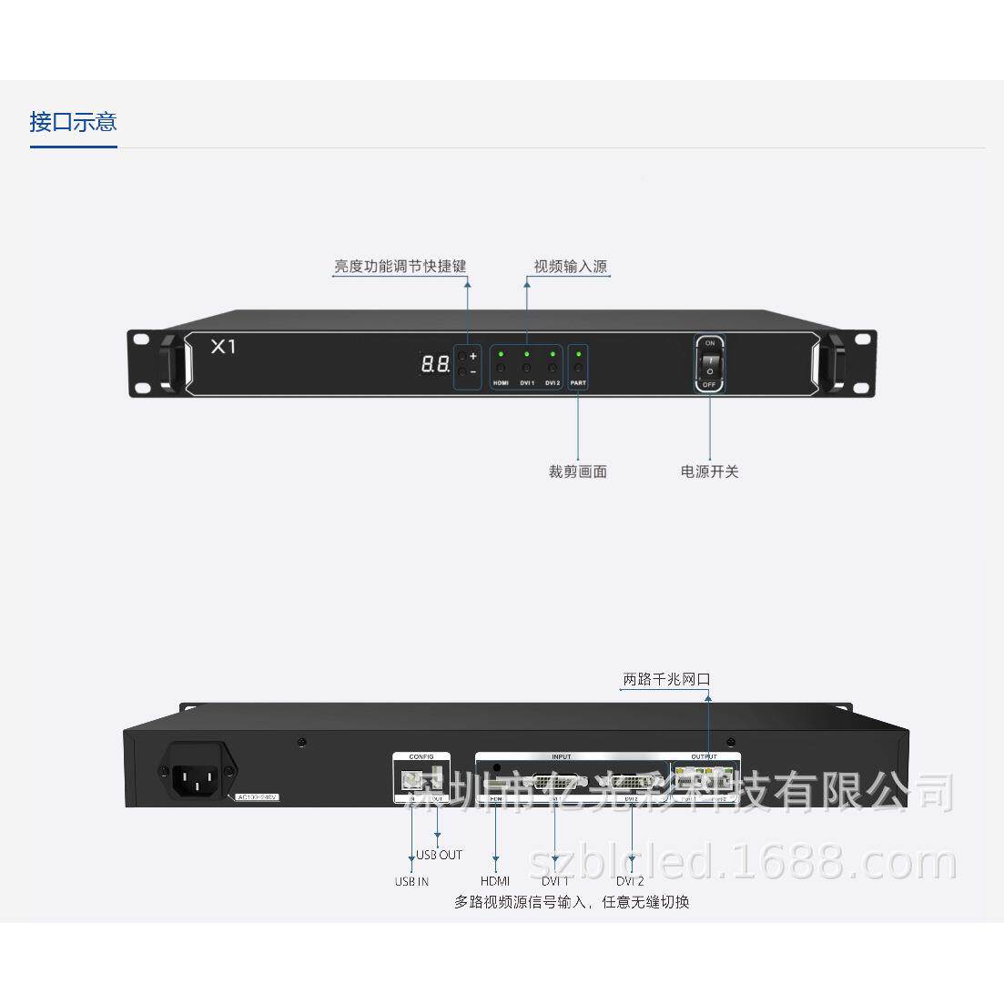 二合一处FLO理器2S带载1X0万点LED全彩显示通用商显屏大屏
