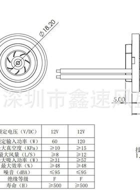 电机家热销手持吸尘器车厂器载吸尘吹尘用无机刷SUBL4560高速风45