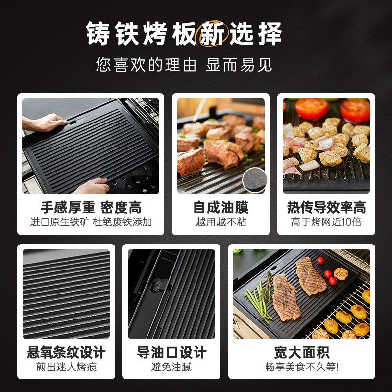 燃客铸铁煎盘烧烤工具面可烤不粘受热均匀加厚纯铸铁烤盘