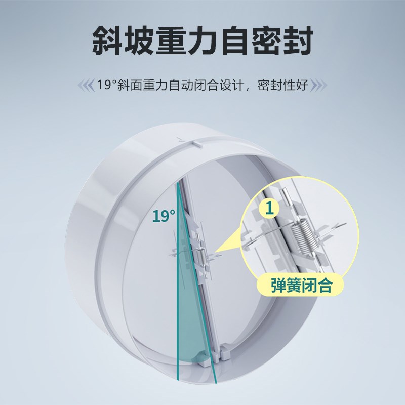 Y型三通止逆卫生间烟机浴霸二进一出接/100软管/75/100PVC