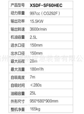 XSDF-S泵F直60HEC柴油排水VIV泵国二双缸喷机动市政排机涝泵