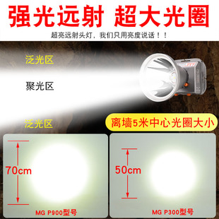 激光炮强光头灯充电超亮头戴式 疝气灯电筒超长续航大功率进口p300