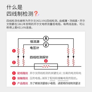 超高欧姆表仪 2683A绝缘电阻测试仪高精度台式 欣阳CXT2682A 2683B
