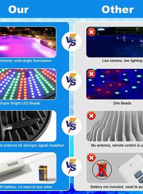 厂家led泳池水下灯32850灯光PAR源38水底替换具七彩E27嵌入式灯