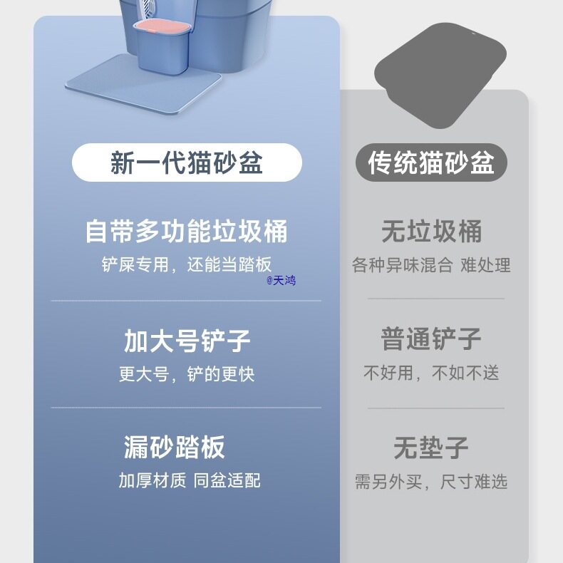 全开放式防外溅猫砂盆