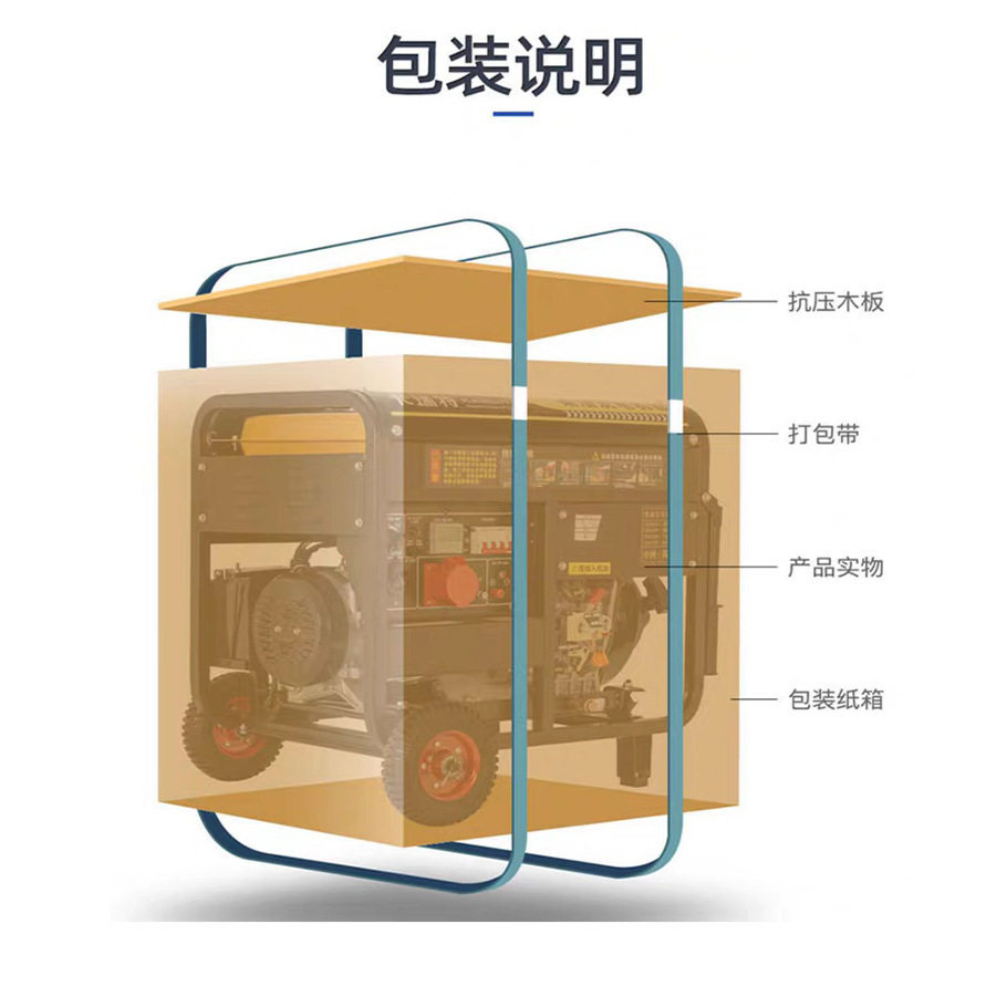 家用小型发电机组220V/380V