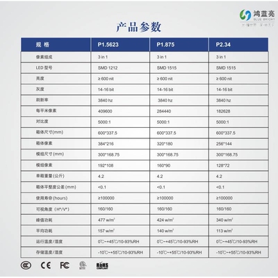 led全彩高清显示屏室内小间距P1.56 P1.875 P2.34广告会议室舞台