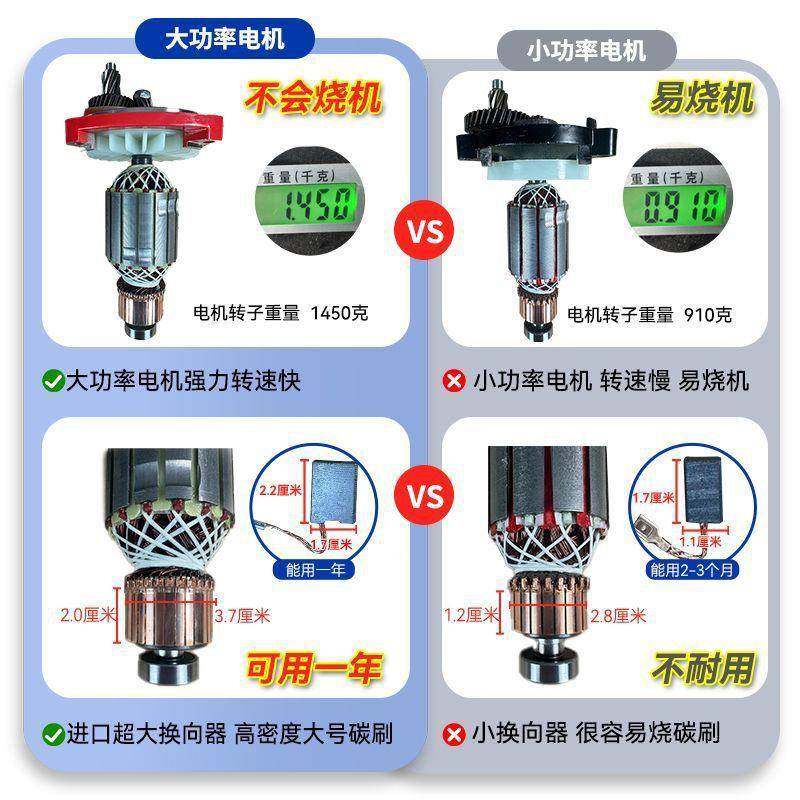 新款水钻机搅拌大油功率FBD泥砂浆腻子粉漆涂水料磁粉胶泥搅灰机,包装,电子元器件包装,淘宝优惠券,粉丝福利购,淘宝优惠卷