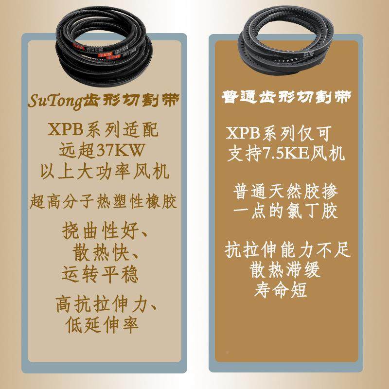 苏品质XPC3350-355空0齿形汽车风扇带电机高OKJ风机压三通角带耐