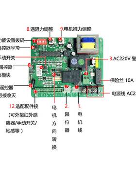T329 通用型370W 550W 750W 平移门机电路板电动门一体机控制器