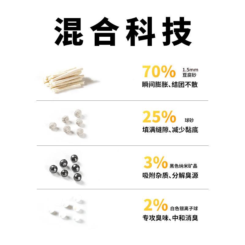 聪颖猫砂腐混合猫砂低尘豆砂润土砂混品合除臭猫nFpFZWcB膨咪用包