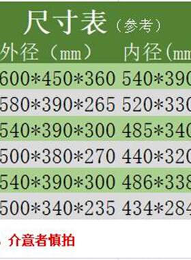 大泡沫箱1-2-3号泡沫箱大号特大号泡沫箱子种菜海鲜箱蔬菜保温箱