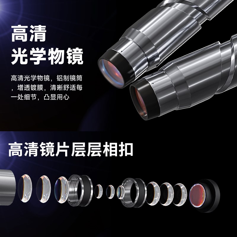 舜宇SZN71目真三目显微镜.7-5倍目连续变倍维修检测工业教