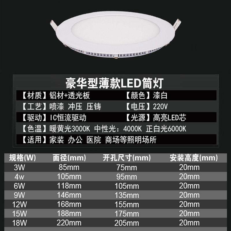 超薄LED筒灯面板灯15w柔光简灯开口20公分商店洞灯圆形孔灯天花灯