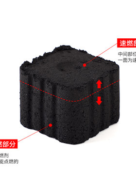 果木速燃碳烧烤炉子铜火锅烧烤碳家用无烟室内取暖炉烤火盆木炭